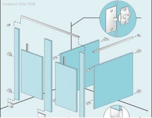 Cách lựa chọn vách ngăn phù hợp